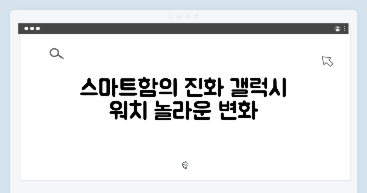 갤럭시 워치, 스마트함의 진화
