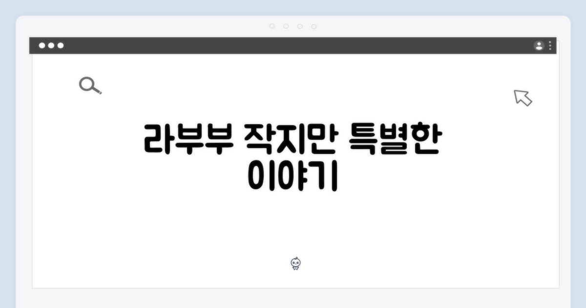 라부부: 작지만 큰 의미
