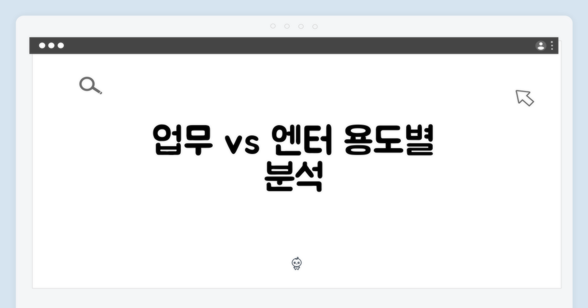 업무용? 엔터용? 용도별 분석