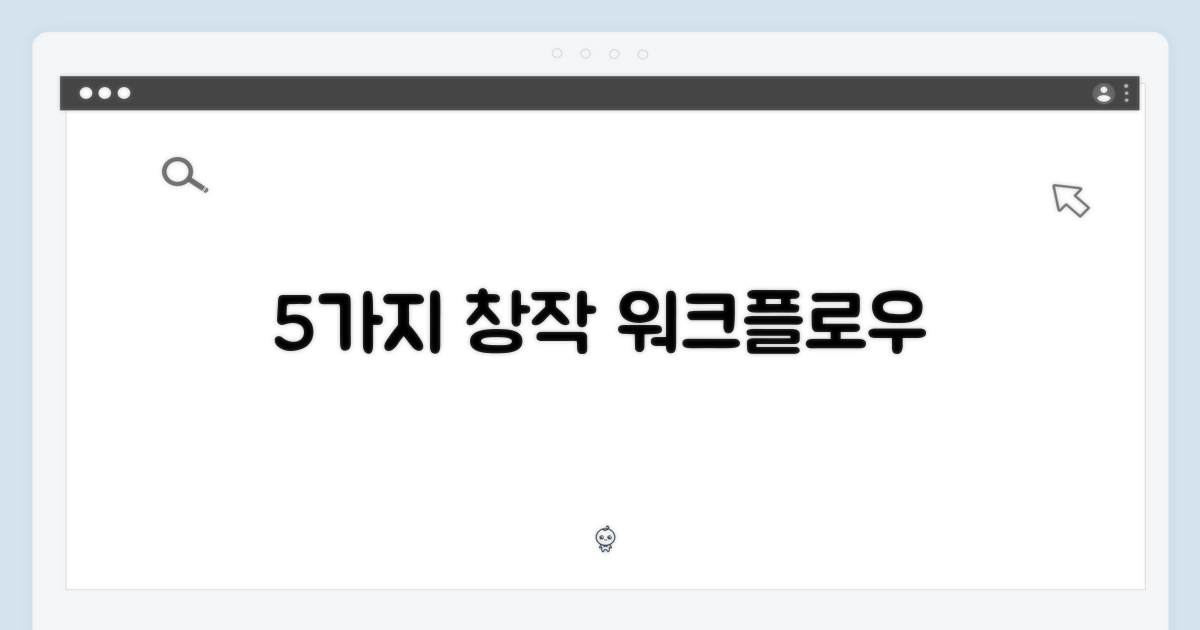 5가지 창작 워크플로우