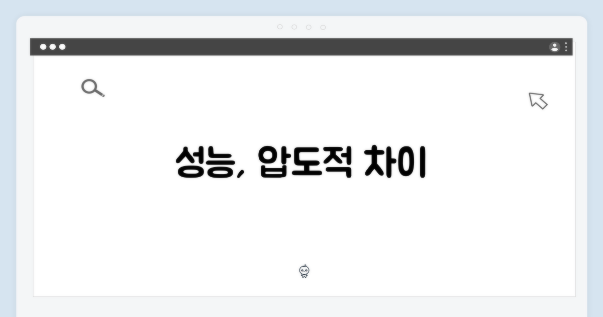 성능, 차이를 만들다