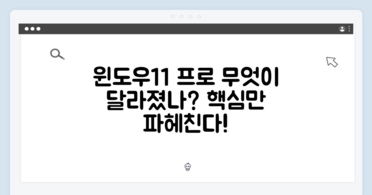 윈도우11, 프로가 달라진 점은?