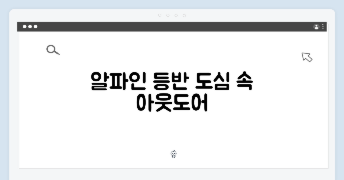 알파인 등반, 도심 속 아웃도어