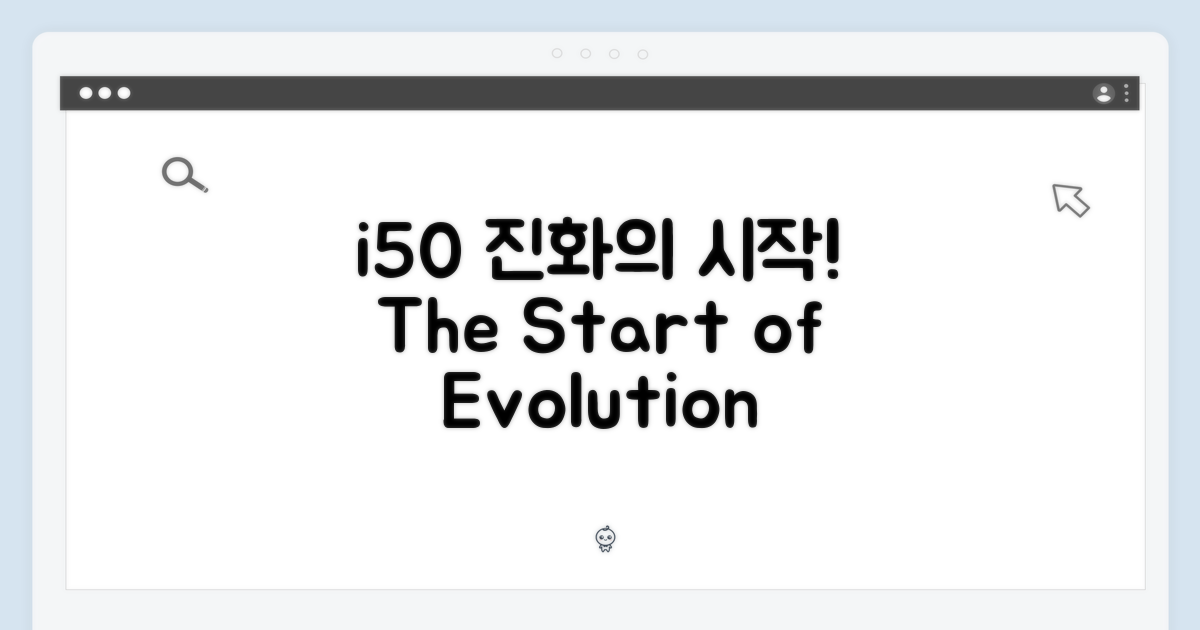 아이닉 i50, 진화의 시작