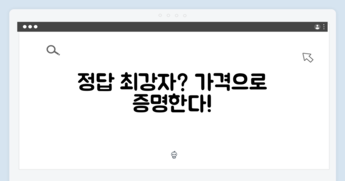 합리적 가격, 최강자 타이틀 정당화?